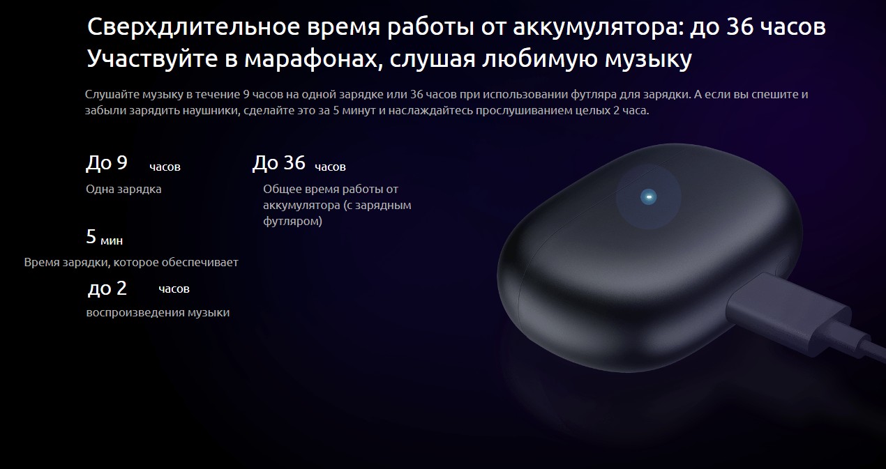 Xiaomi Redmi Buds 4 Pro (M2132E1)